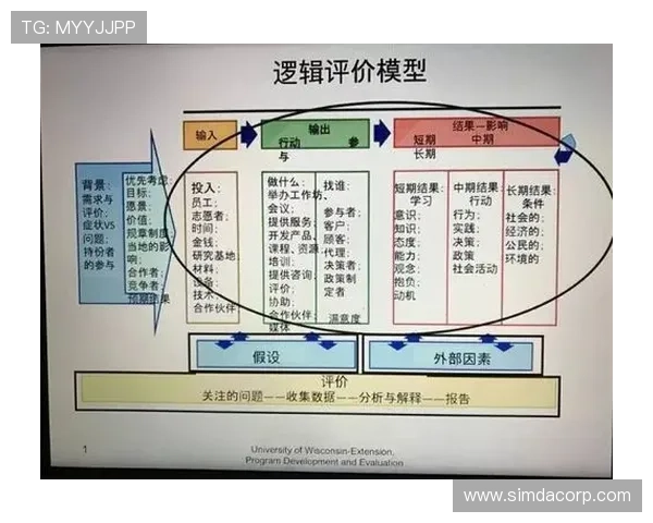 成都篮球队在邀请赛中的团队协作表现分析与点评